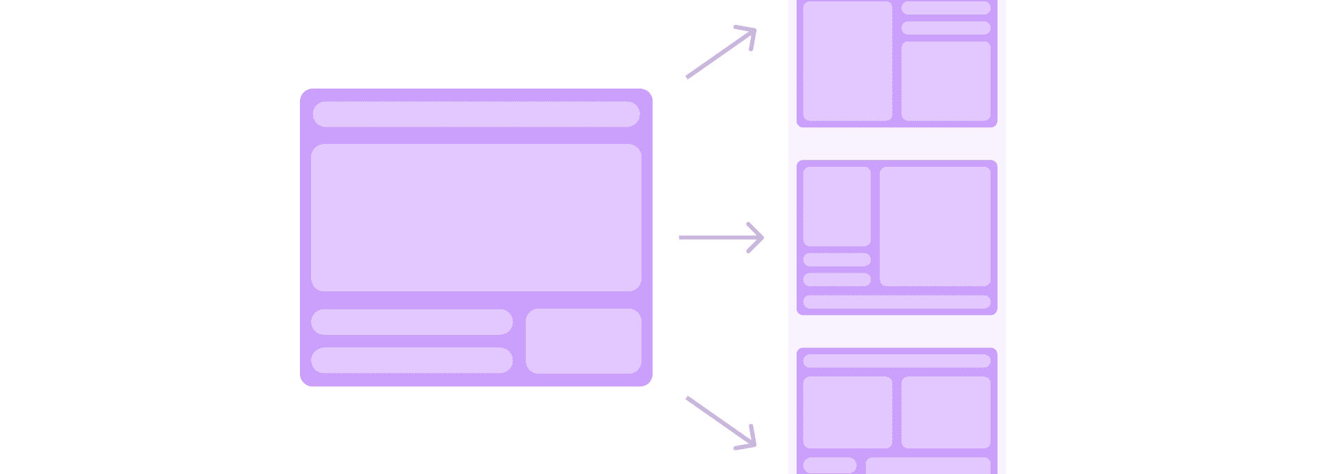3.Auto-layout